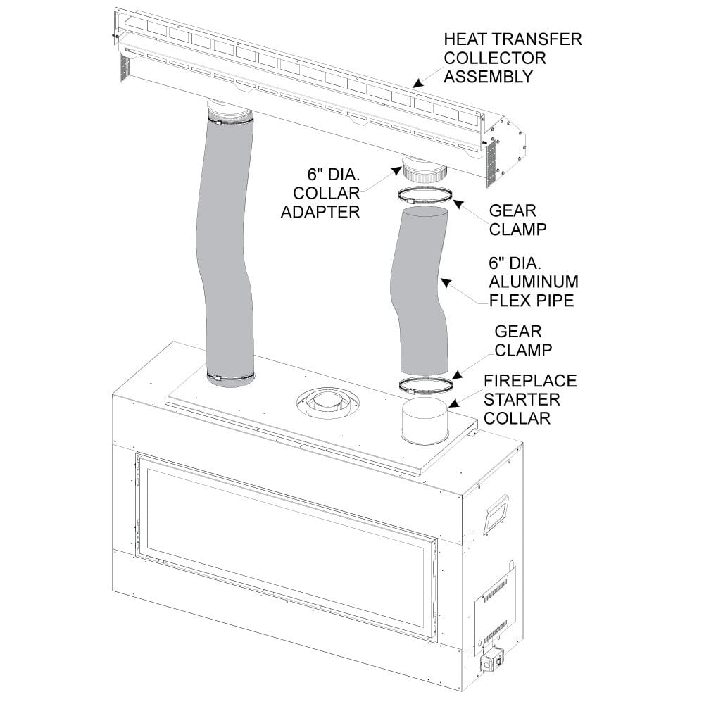 Empire White Mountain Hearth Rushmore 36-inch Gravity Heat Management HMGW36