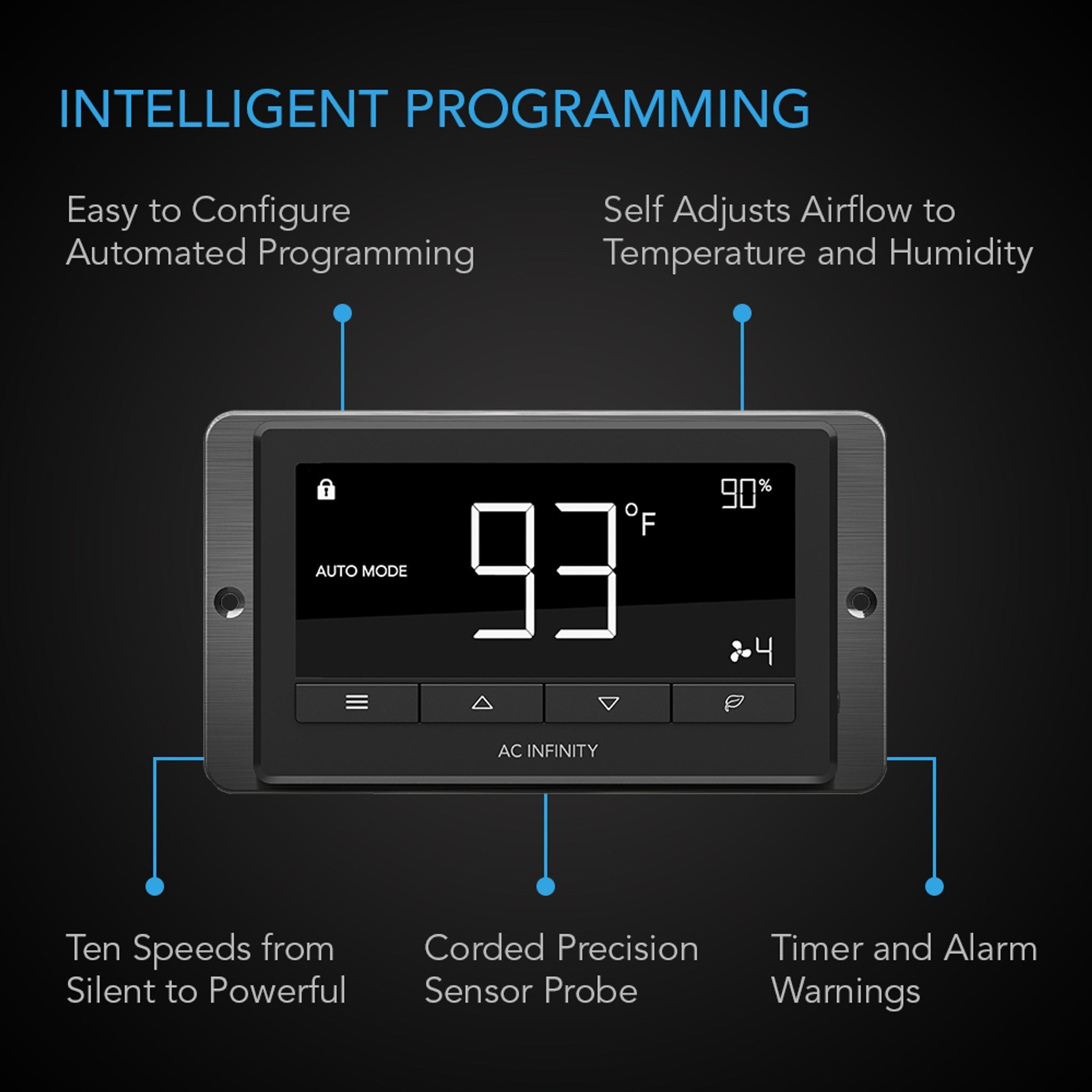 AC Infinity CLOUDWAY T10 | Whole House EC Fan w/ Temp and Humidity Controller | 1200 CFM