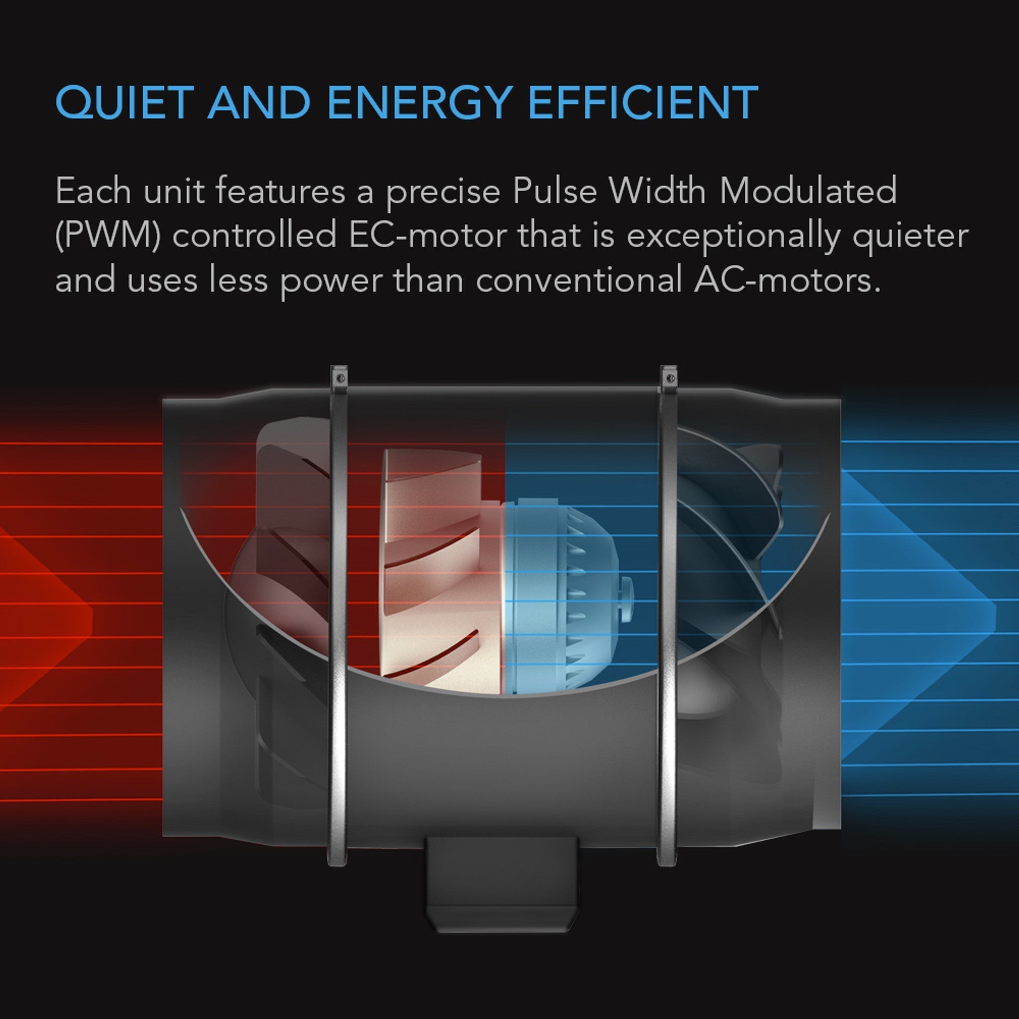 AC Infinity CLOUDWAY T10 | Whole House EC Fan w/ Temp and Humidity Controller | 1200 CFM