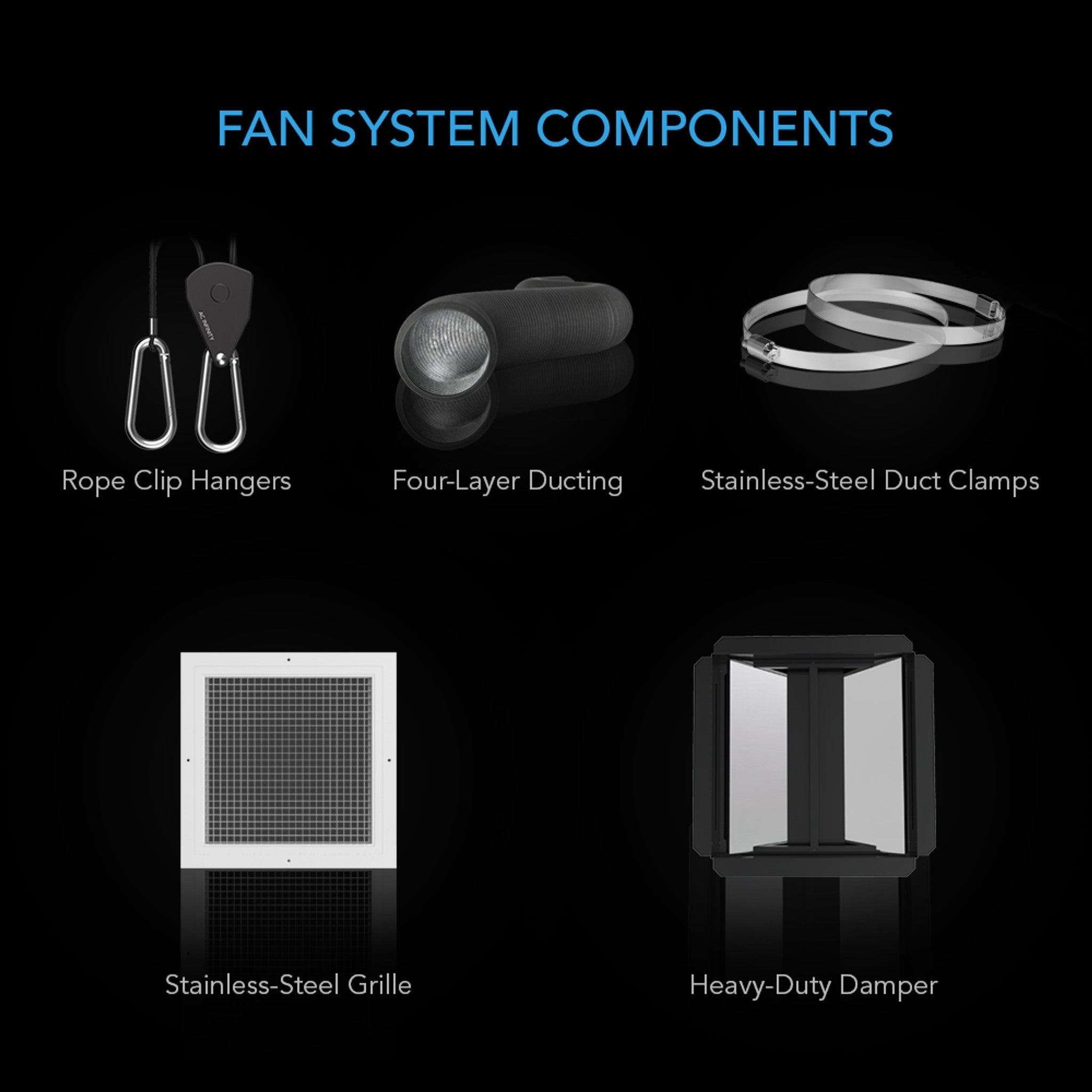 AC Infinity CLOUDWAY T10 | Whole House EC Fan w/ Temp and Humidity Controller | 1200 CFM