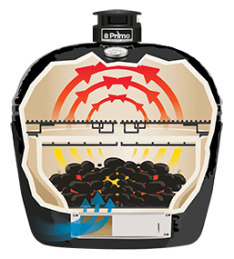 Primo Oval XXL 500 All-In-One Ceramic Charcoal Grill PGCXXLC