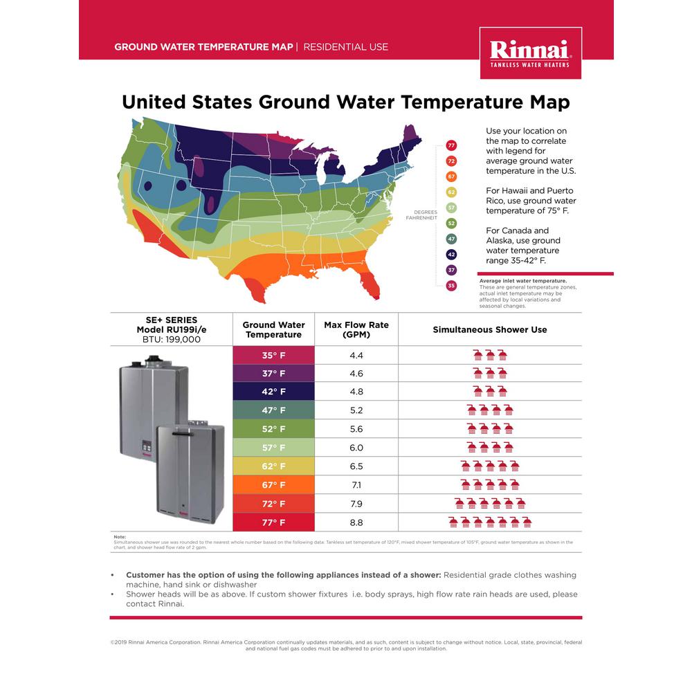 Rinnai High Efficiency Residential 199,000 BTU Natural Gas Interior Tankless Water Heater, RU199iN