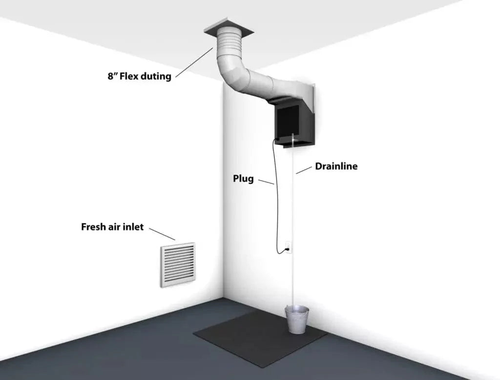 Whisperkool SC PRO 2000 Condenser Ducting Kit