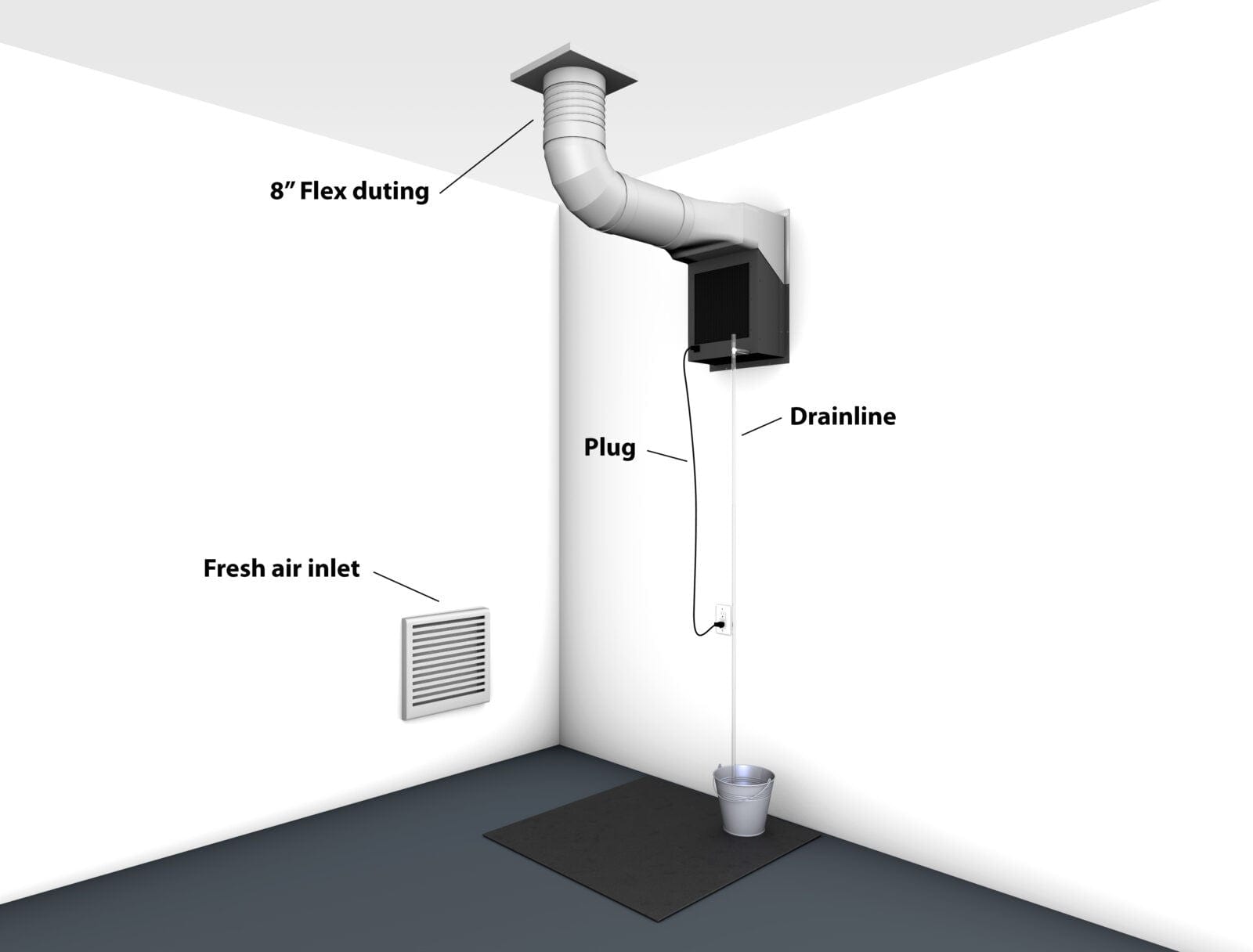 Whisperkool SC PRO 3000 Condenser Ducting Kit