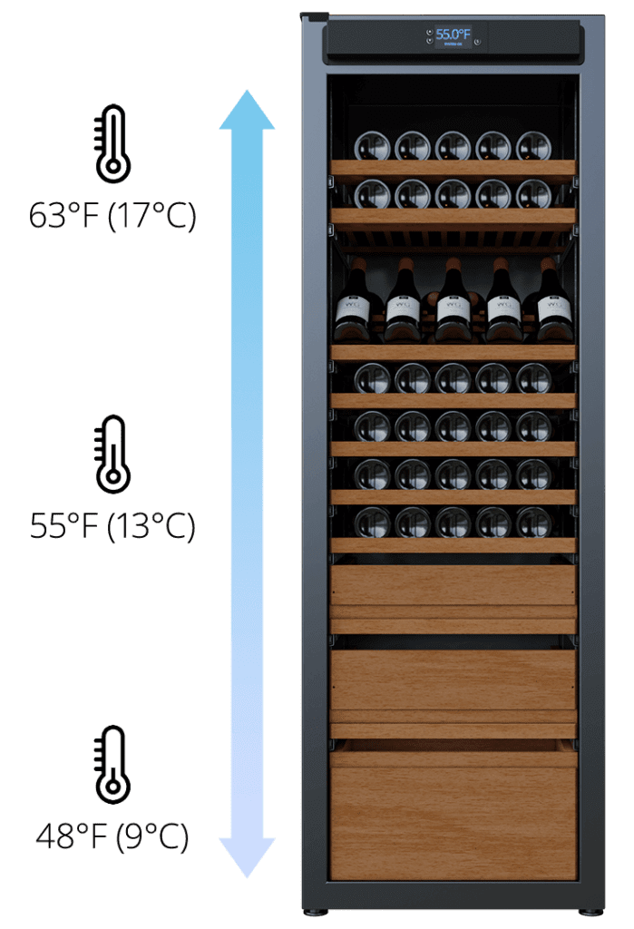 Wine Guardian Luxury Enoteca Style Multi Zone Wine Coolers