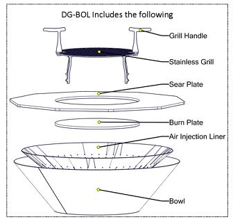 Renaissance Outdoor 40" Le Bol Outdoor Wood Burning Grill