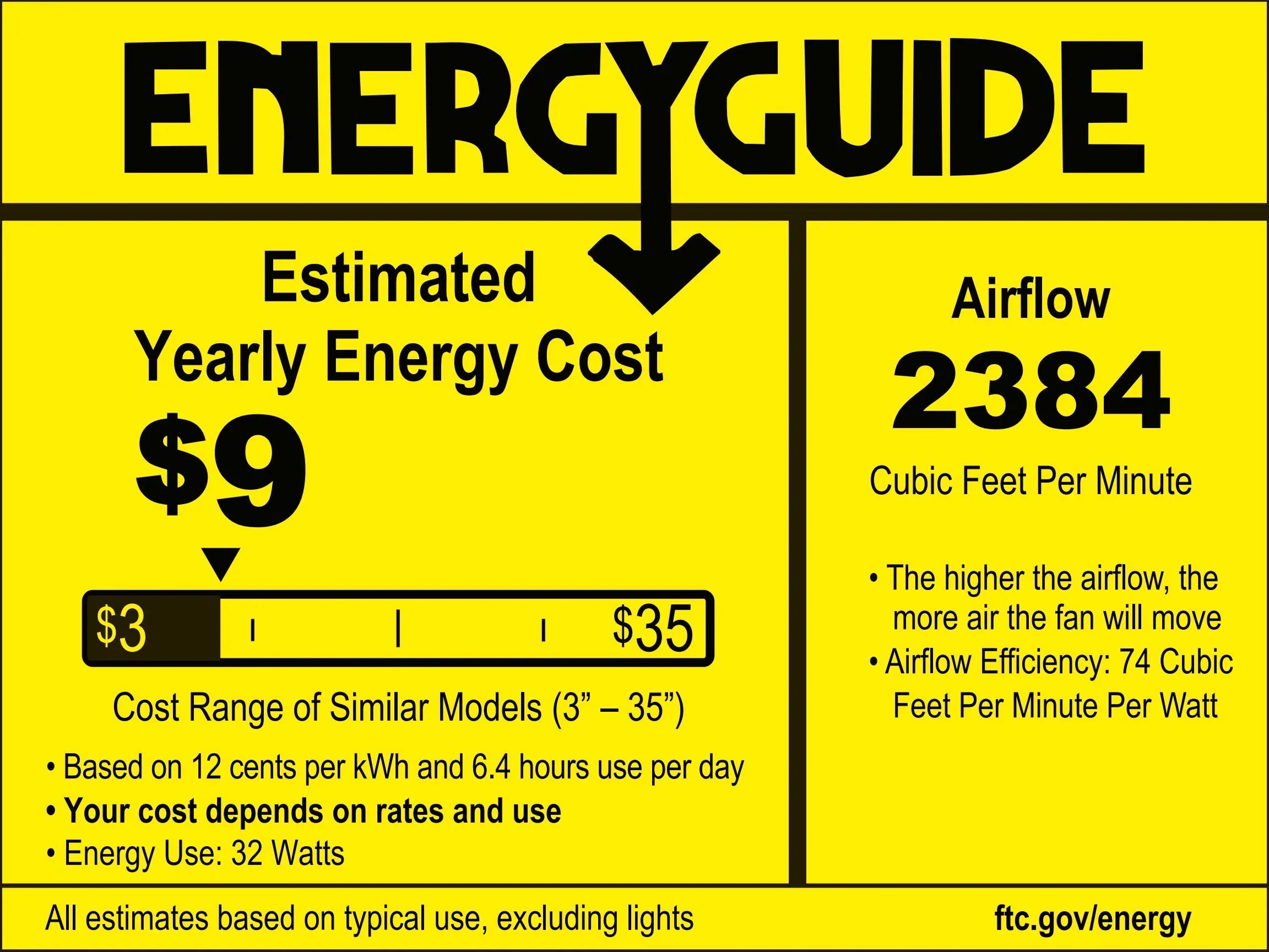 Parrot Uncle 36 In. Broxburne Modern Ceiling Fan with Lighting and Remote Control