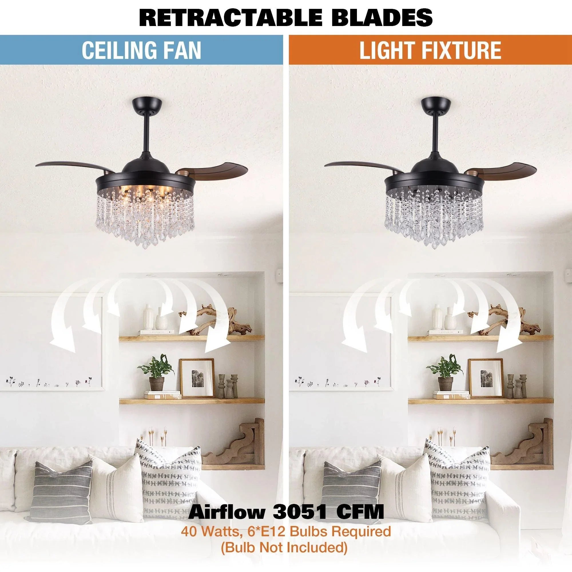 Parrot Uncle 42 In. Mateo Modern Ceiling Fan with Lighting and Remote Control