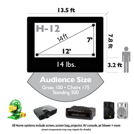 Open Air Cinema |  Outdoor Home Theater System 12'