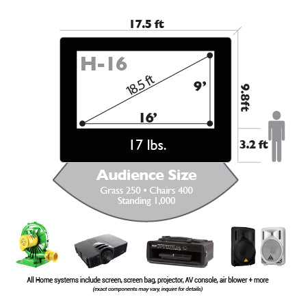 Open Air Cinema | Outdoor Home Theater System 16'