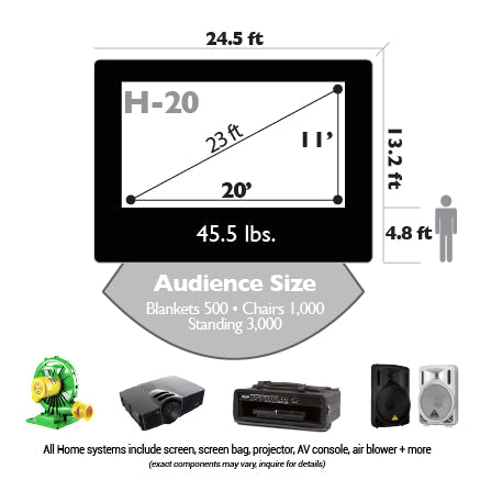 Open Air Cinema | Outdoor Home Theater System 20'