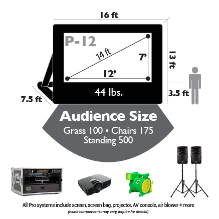 Open Air Cinema | Event Pro Outdoor Theater System 12'