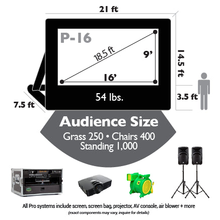 Open Air Cinema | Event Pro Outdoor Theater System 16'