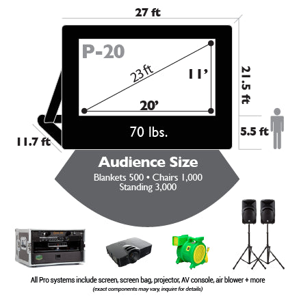 Open Air Cinema | Event Pro Outdoor Theater System 20'