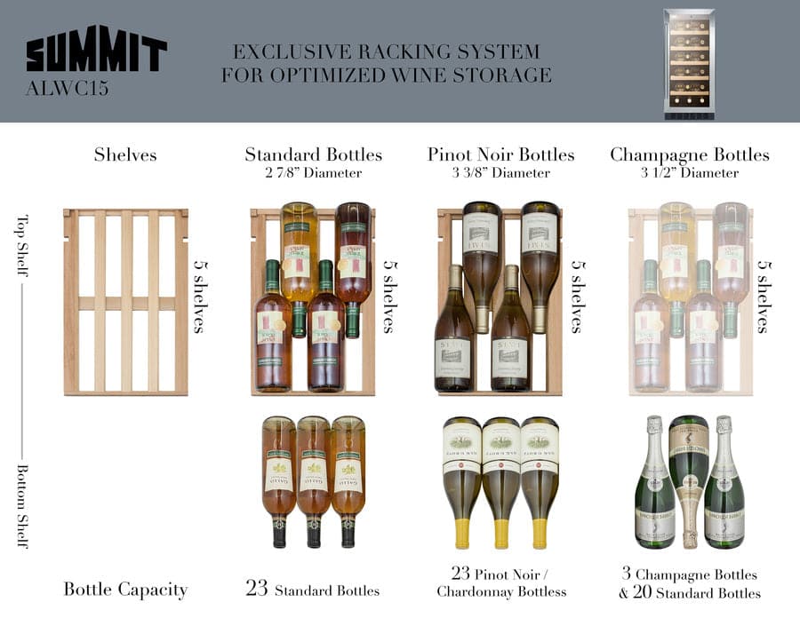 Summit 15" Wide ADA Compliant Built-In Wine Cellar - ALWC15-4