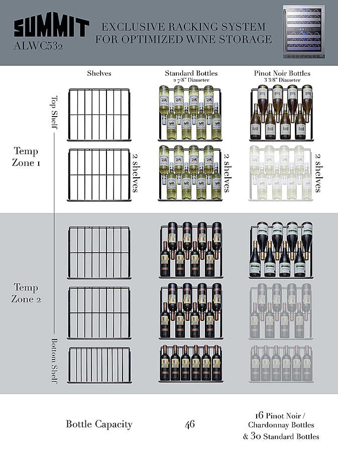 Summit 24" Wide Built-In Wine Cellar, ADA Compliant - ALWC532-10