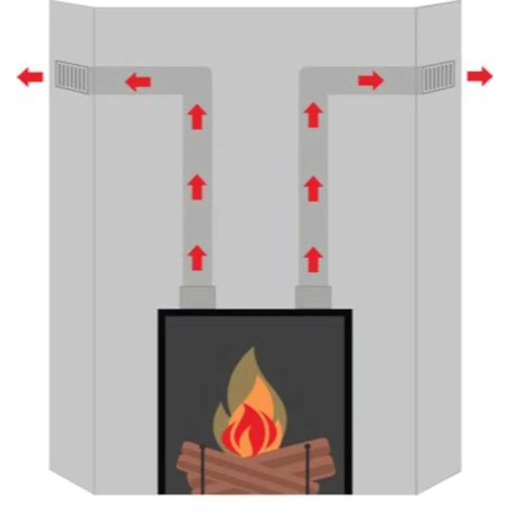 Napoleon Universal Heat Management System (Side Grill) UHM