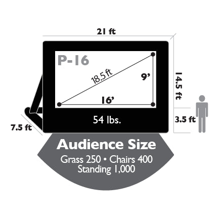 Open Air Cinema | Event Pro Outdoor Movie Screen Kit 16'