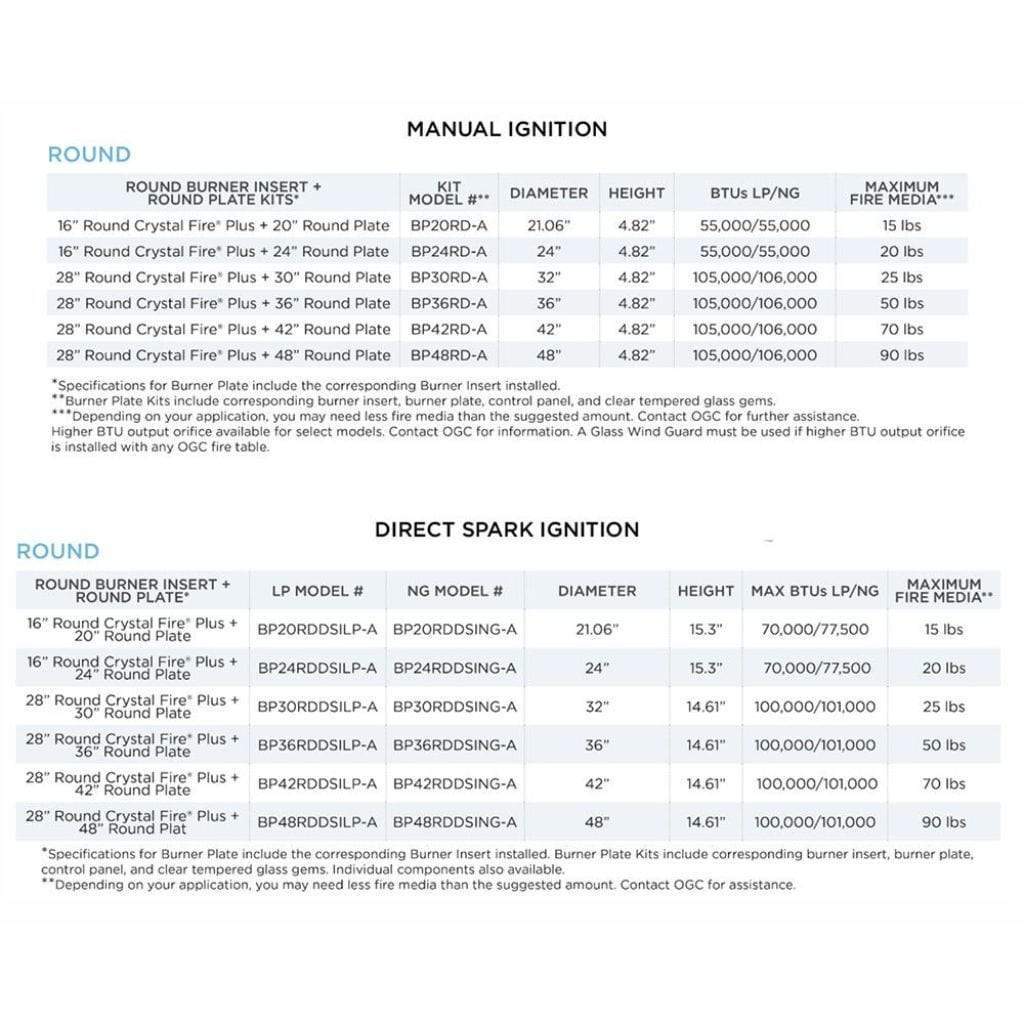 The Outdoor Greatroom | 24" Round Crystal Fire Plus Gas Burner Insert and Plate Kit