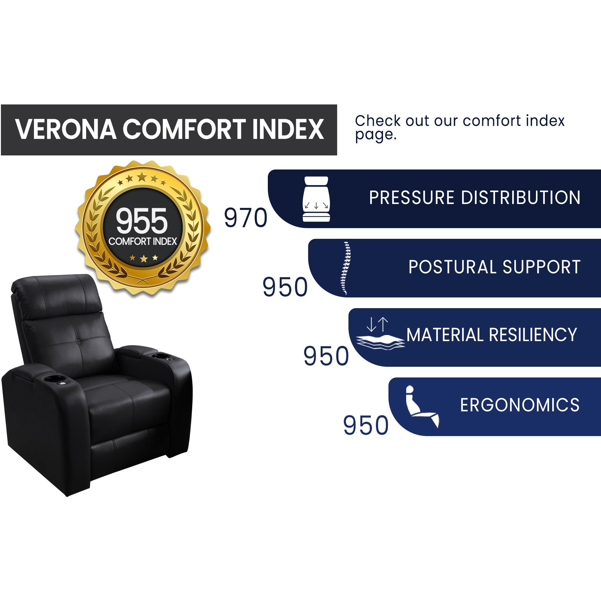 Valencia Single Verona Power Headrest Edition