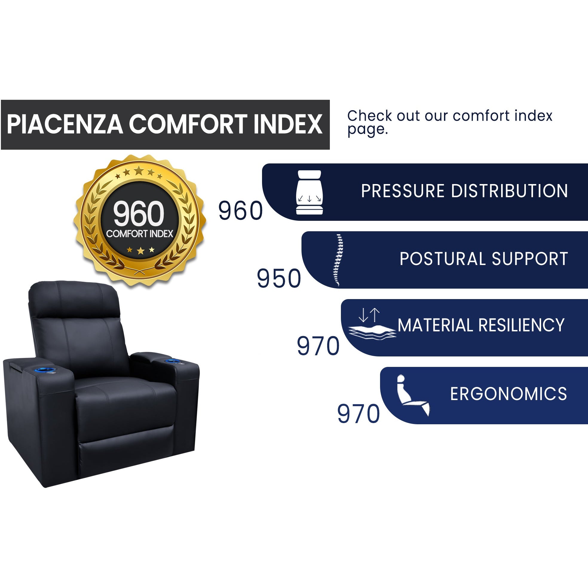 Valencia Theater Piacenza Single Home Theater Seating