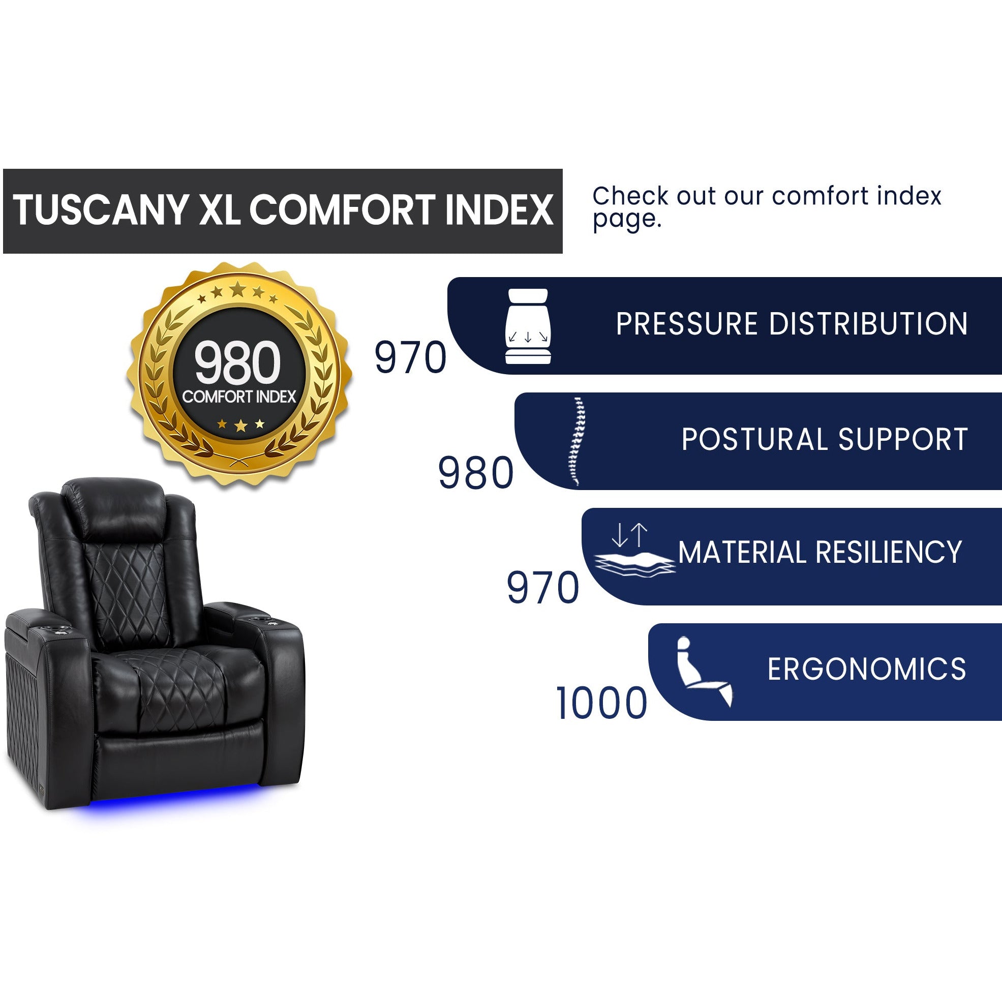 Valencia Theater Tuscany XL Single Home Theater Seating