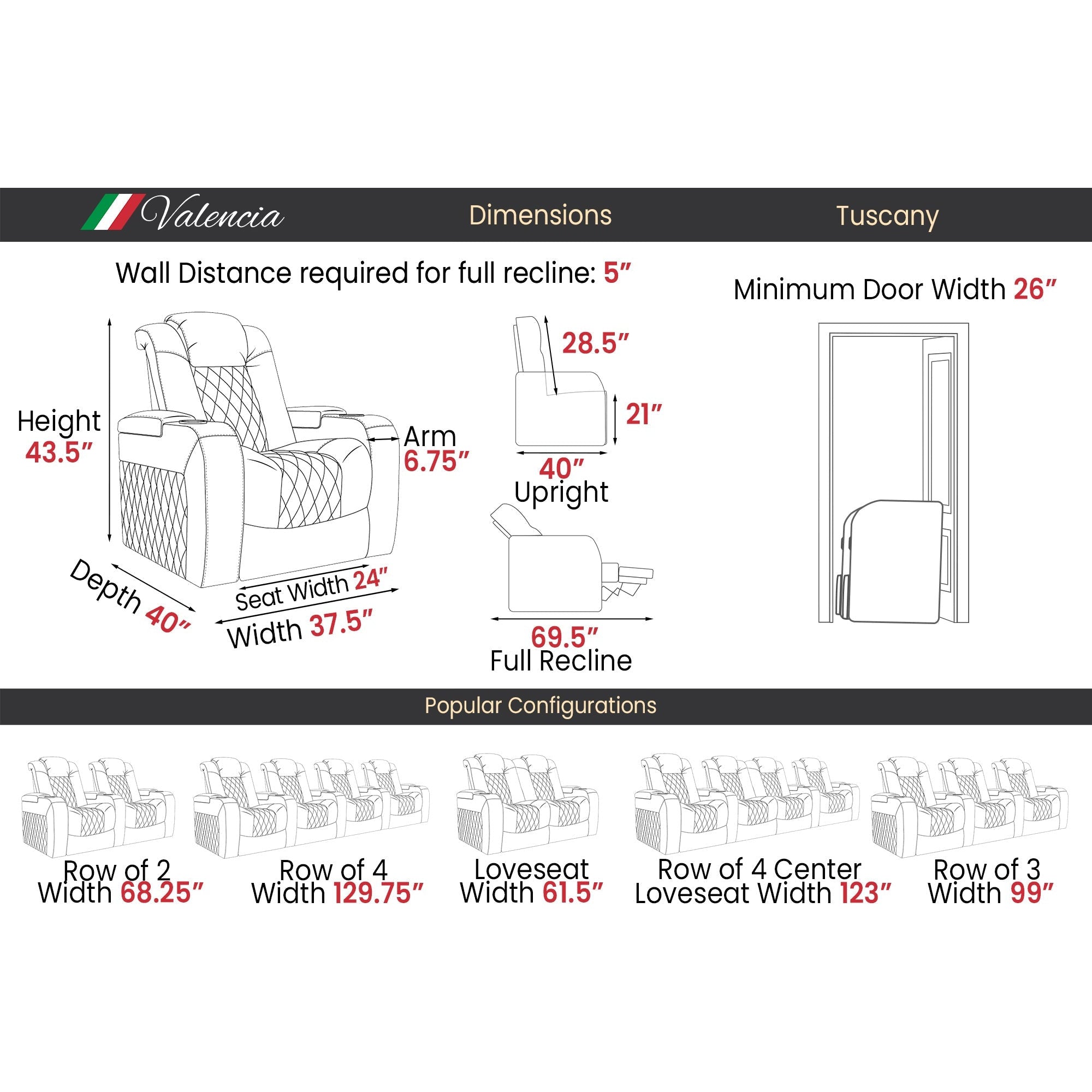 Valencia Tuscany Home Theater Seating