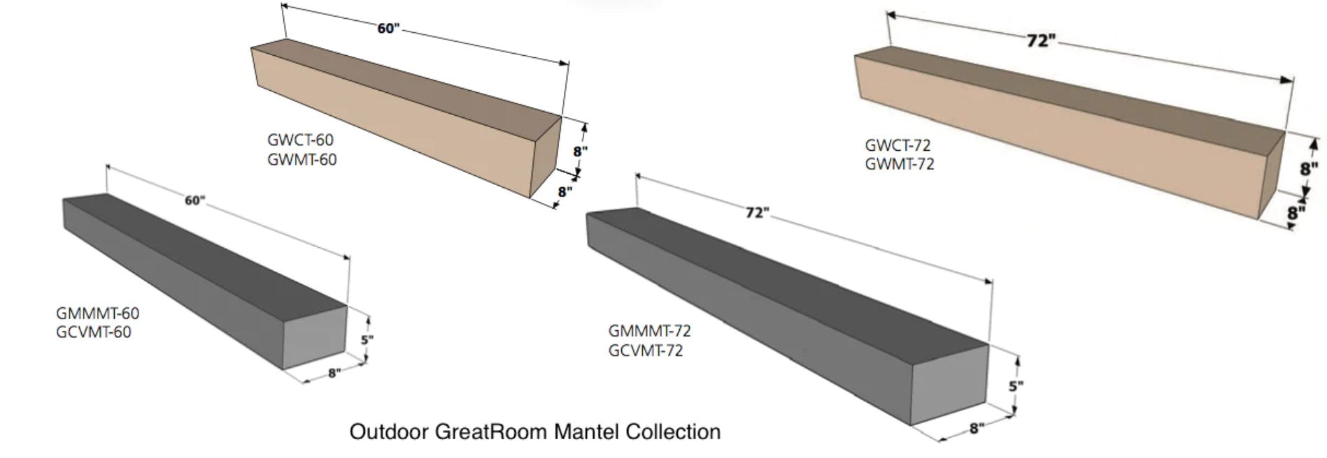 The Outdoor Greatroom | 60"/ 72" Non-Combustible Polished Mantel